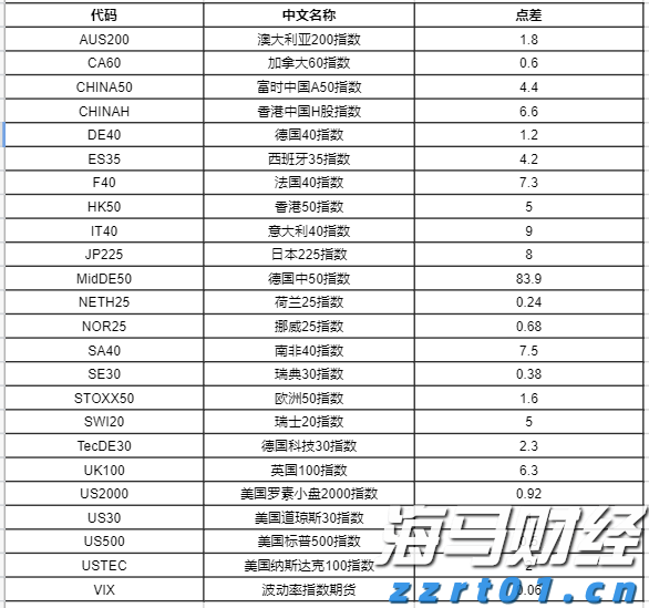 香港金管局：银行业强制背景查核第二阶段9月底实施 扩展至证券、保险等持牌员工