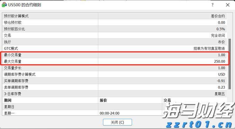 国泰海通：8月继续看好A股与美股的战术性配置
