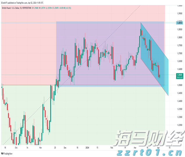 2025年贵港市道德讲堂第一期开讲