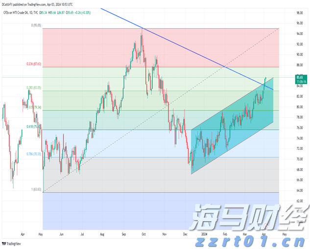 广东启动防风Ⅳ级应急响应