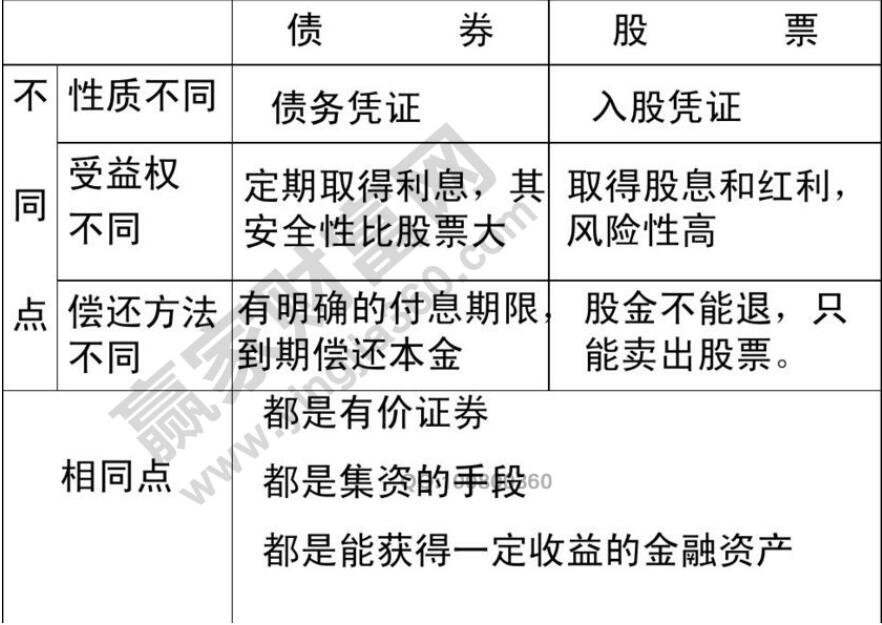 高盛：炼油产能紧张导致柴油裂解利润维持高位