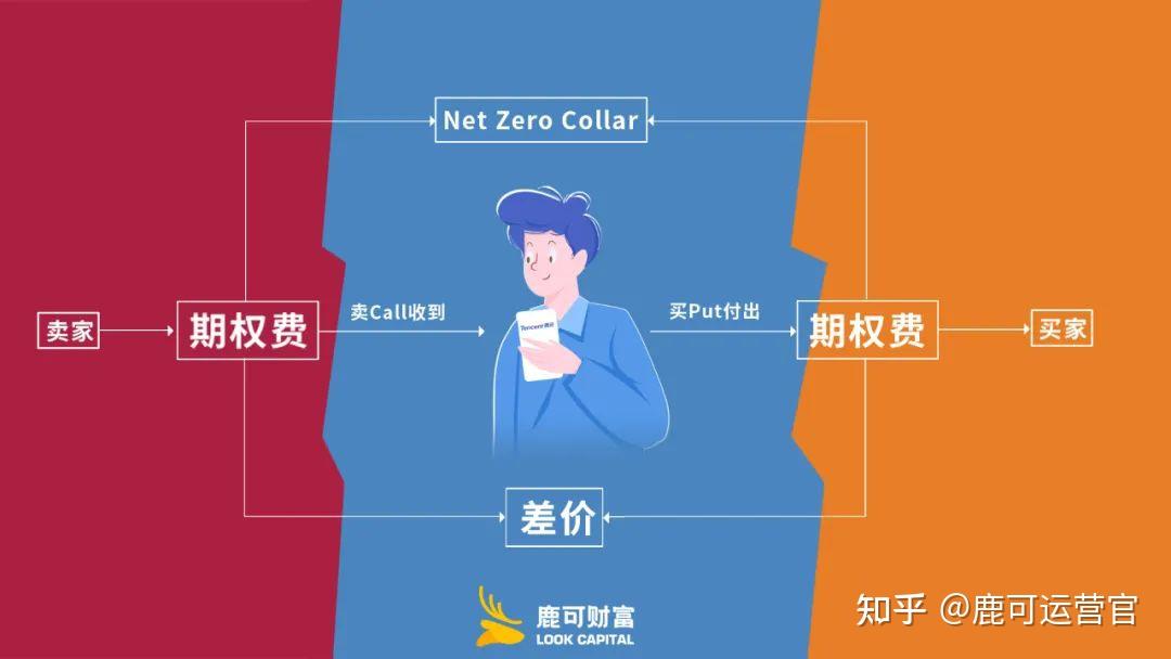 香港商经局：银发经济市场潜力巨大 助力吸引老年游客消费