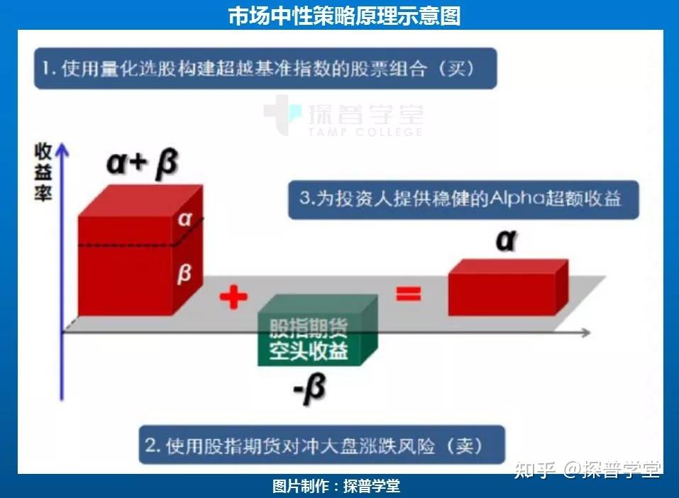 AI资本支出助力美国GDP增长0.5% Pantheon Macroeconomics指出科技设备与软件投资成经济新引擎