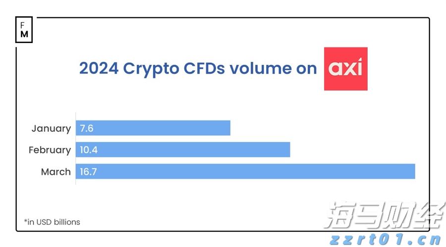 工商银行马鞍山分行举办“青春筑梦 奋斗有我”青年员工座谈会