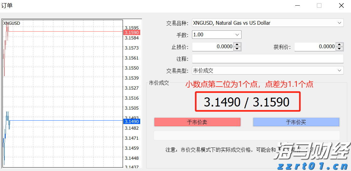 甲状腺外科成功实施高难度局部晚期甲状腺癌扩大根治手术