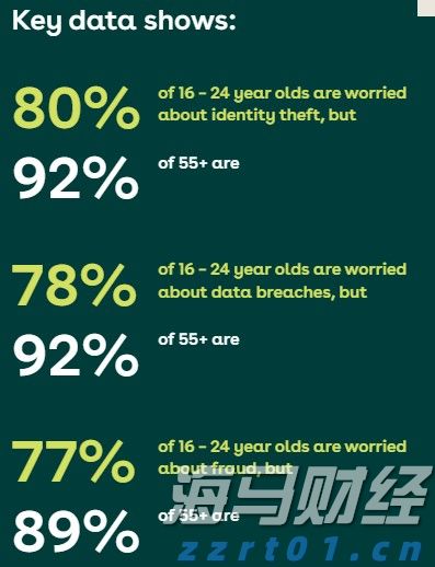 新股消息 | 美联股份港股IPO招股书失效