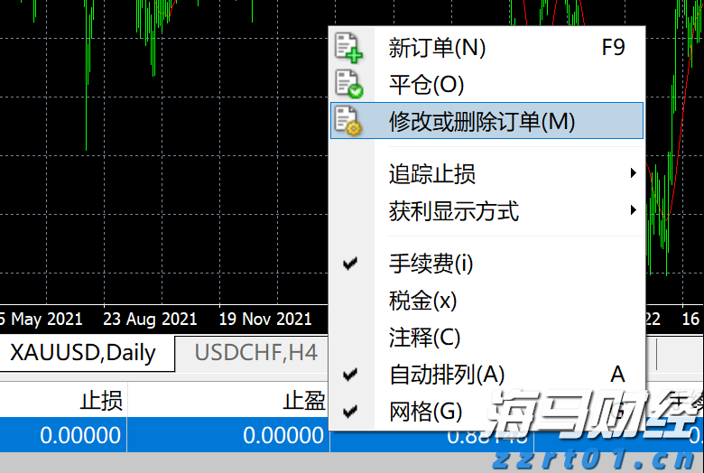 恒生指数公司推出两条恒生科技备兑认购期权策略新指数
