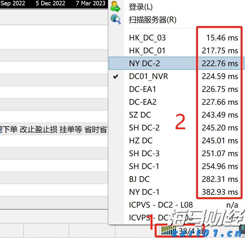 美联储政策分歧加剧，市场预期9月降息概率超九成