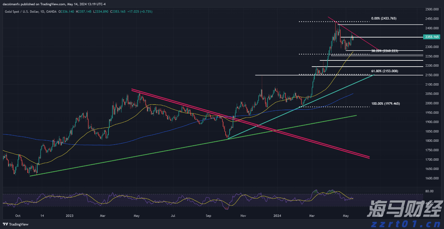 美股异动| 乐信(LX.US)股价上涨6.08%：2025年第二季度利润增长116% 瑞银维持13.6美元目标价