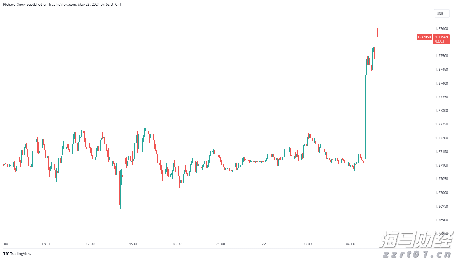 超预期业绩与高景气度推动玉柴国际(CYD.US)股价大幅上涨