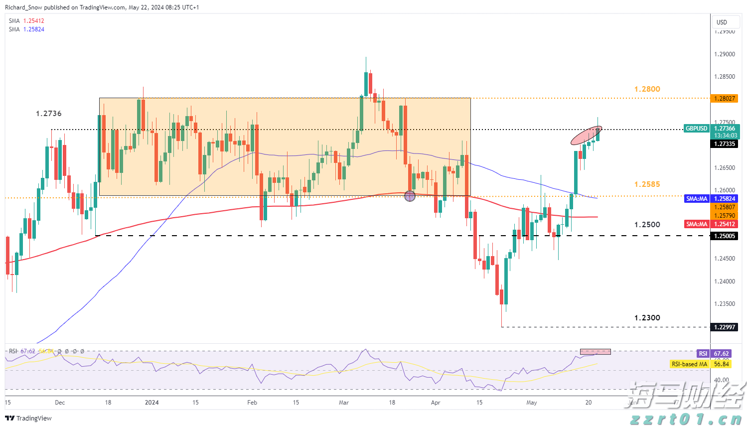 超预期业绩与高景气度推动玉柴国际(CYD.US)股价大幅上涨