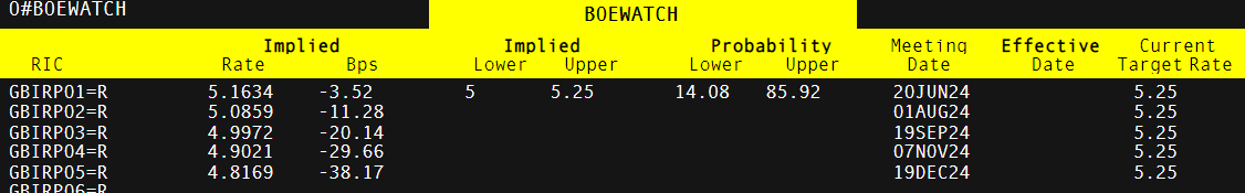 A股午评 | 创业板指半日涨0.91% 沪指挑战前高 银行、券商等金融板块表现强劲