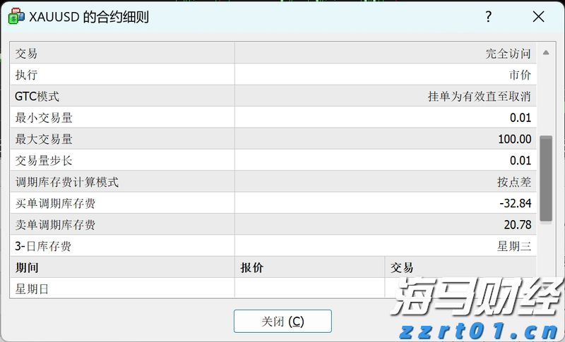 美股动态 | 礼来(LLY.US)上涨3.8% 华尔街主要投行维持“买入”评级