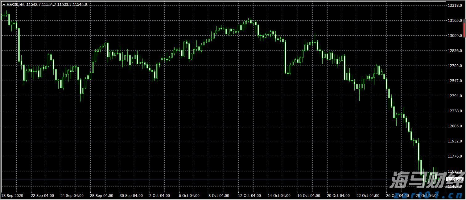 超预期业绩与高景气度推动玉柴国际(CYD.US)股价大幅上涨