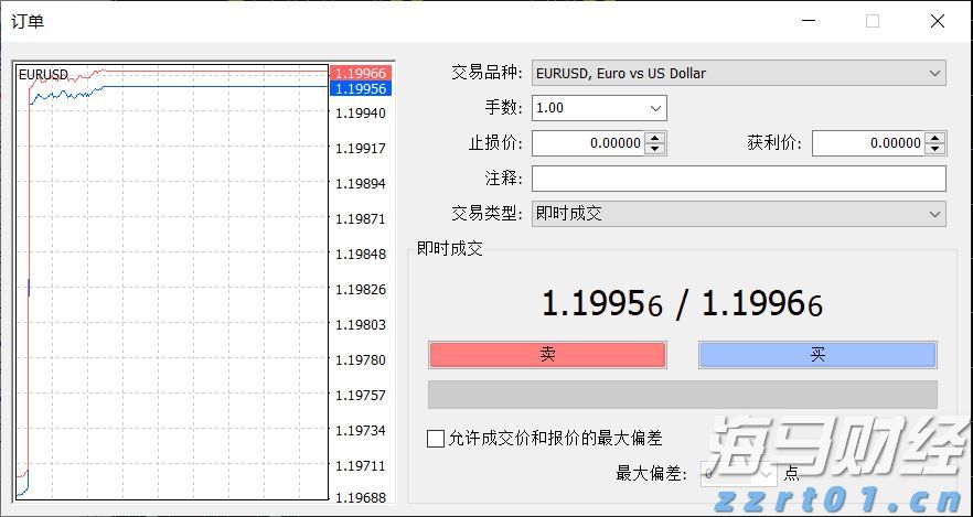 惠而浦(WHR.US)盘后大幅下跌！Q2业绩未达预期，全年盈利指引下调