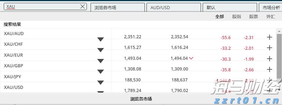 广东省专利开放许可信息发布专区正式上线运行