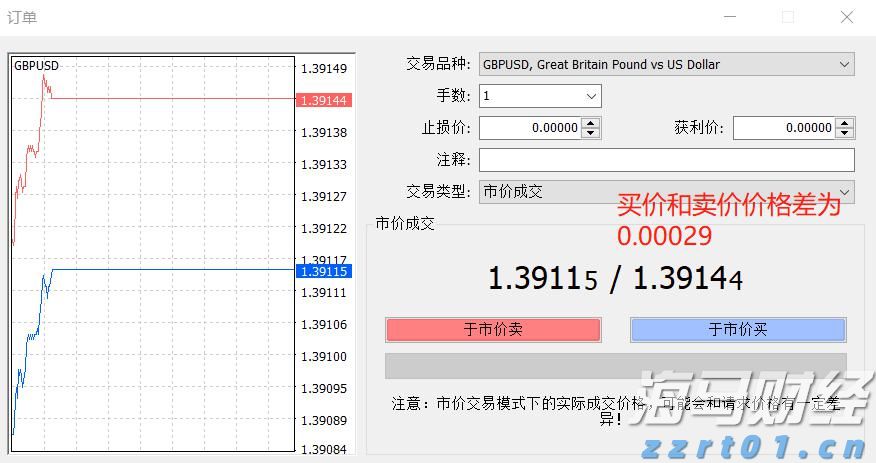 全国累计收购夏粮超5000万吨