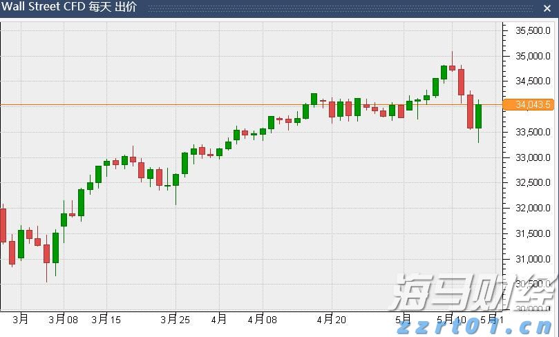 苹果要做桌面机器人？库克：新产品“很快推出”