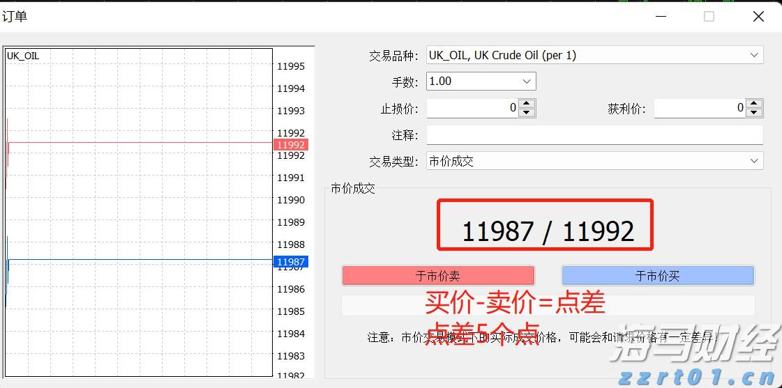 需求减弱、供应激增！IEA警告明年全球油市将迎来史无前例的供应过剩危机