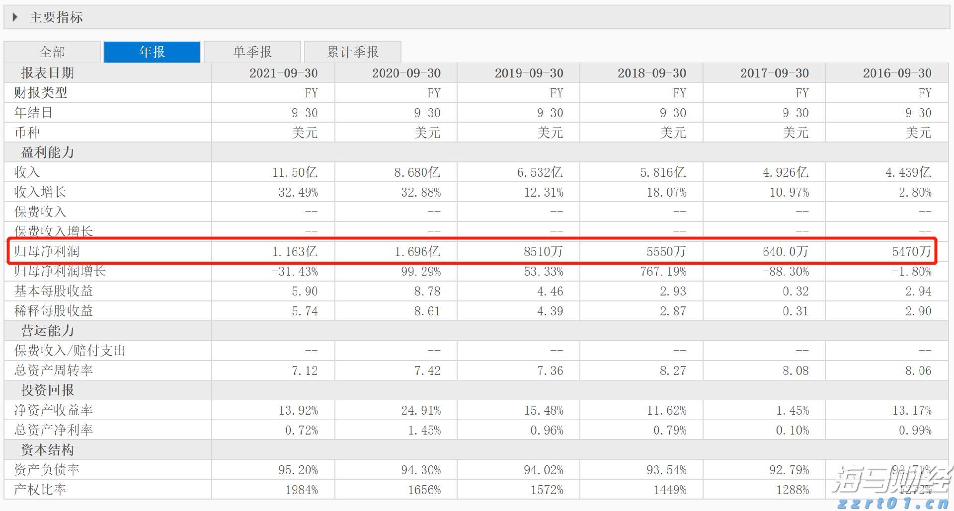 2021年以来北京查处侵权假冒案件8624件