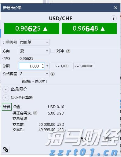 美股前瞻 | 三大股指期货普跌，美国7月CPI今晚公布