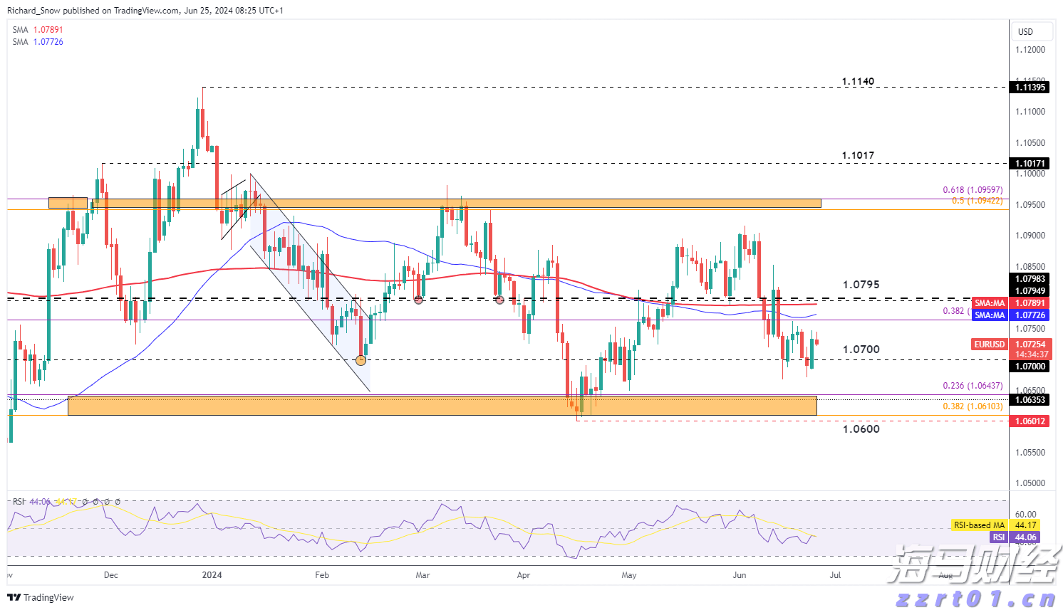 美股异动| 乐信(LX.US)股价上涨6.08%：2025年第二季度利润增长116% 瑞银维持13.6美元目标价