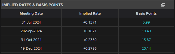 两个月暴涨70%+：小鱼盈通（00139）的资本博弈分析