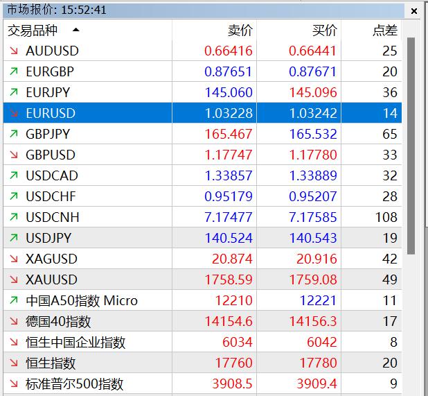 宇树科技CEO王兴兴：具身智能模型还未到突破临界点