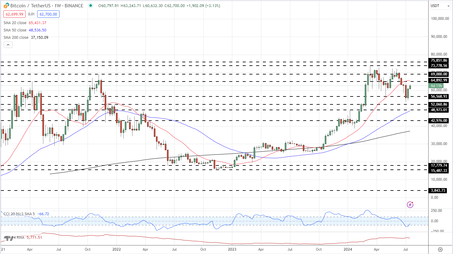 博雷顿（01333）8.55%涨幅解析：量价齐飞揭示完美的“三部曲”