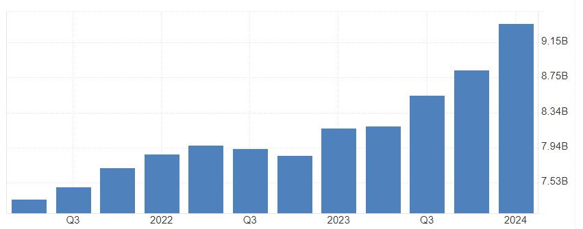 半导体行业库存逐步恢复 瑞银看好德州仪器(TXN.US)、瑞萨电子(RNECY.US)及英飞凌(IFNNY.US)