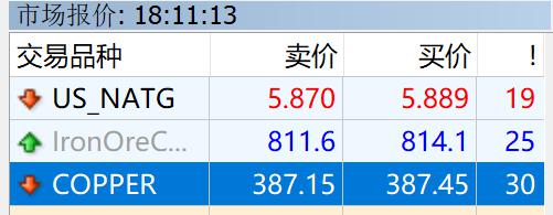 “减、稳、提、扩”合肥市出台13条支持举措！