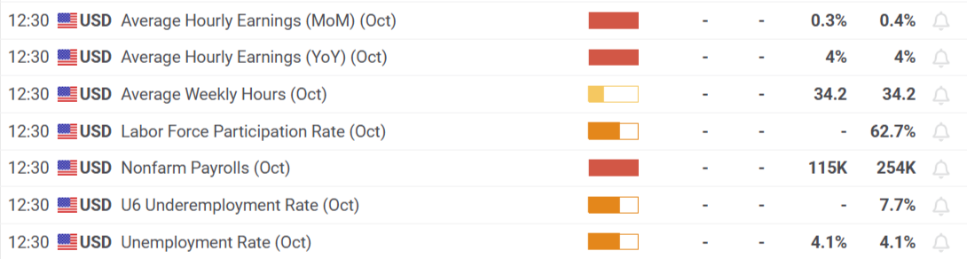 美股动态 | 无人机板块表现强劲 Ondas Holdings(ONDS.US)上涨逾22%