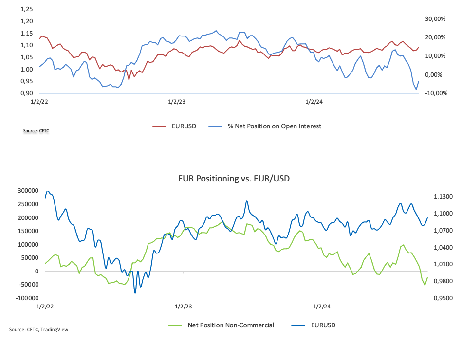 特斯拉(TSLA.US)终止Dojo AI项目 部分工程师调到自动驾驶和机器人部门