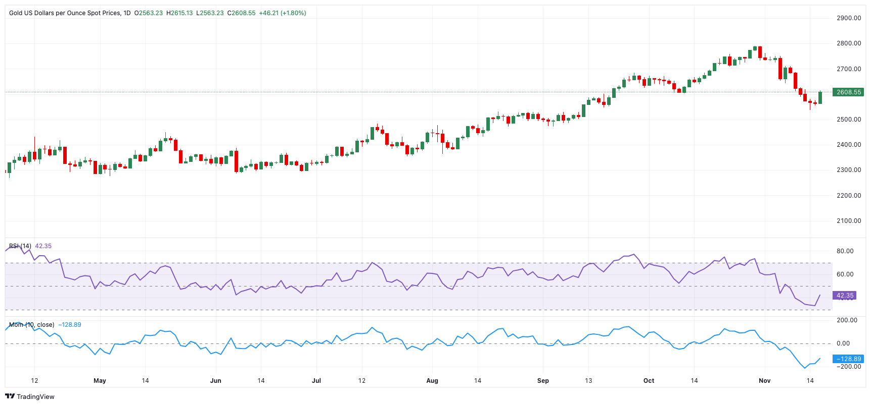 1800万韩国投资者的新宠！36亿美元以太坊“金库”BitMine(BMNR.US)获散户2.6亿狂购