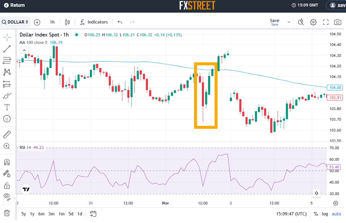 香港金管局：6月份新申请贷款个案环比增加4.8%至8581宗
