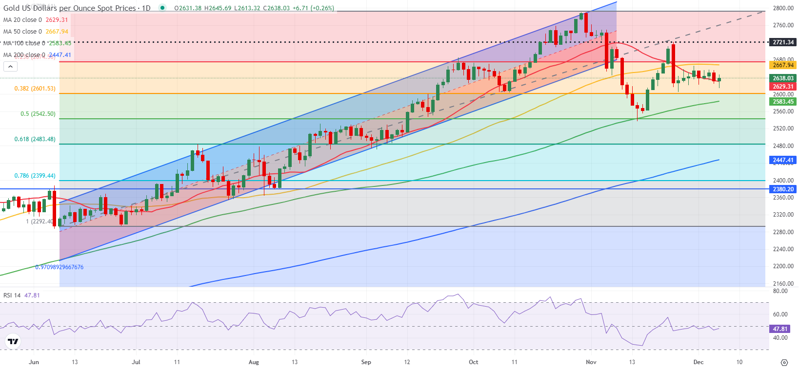 美股异动| 乐信(LX.US)股价上涨6.08%：2025年第二季度利润增长116% 瑞银维持13.6美元目标价
