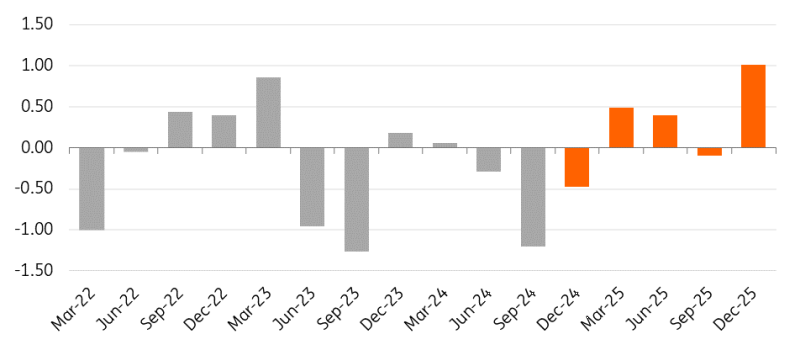 保险市场平台Accelerant Holdings(ARX.US)IPO定价21美元/股超出上限 募资达7.24亿美元