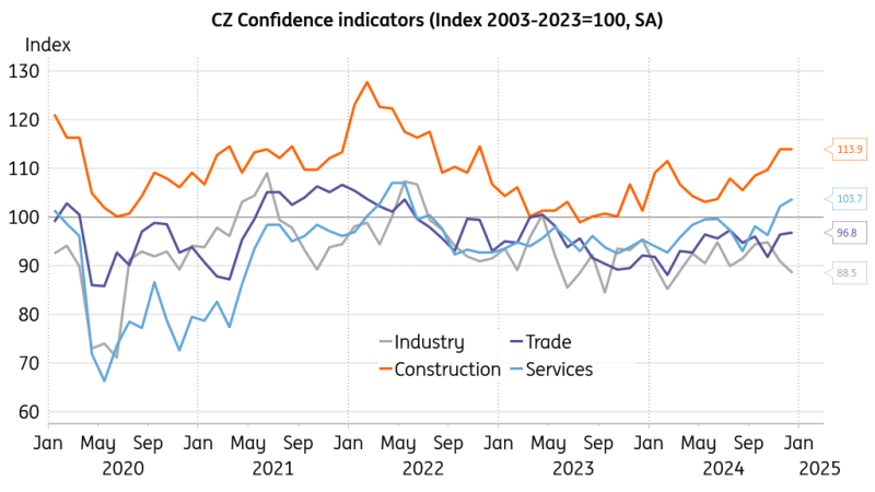超预期业绩与高景气度推动玉柴国际(CYD.US)股价大幅上涨